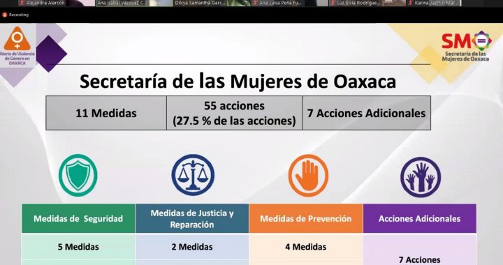 FORTALECE GEM ACCIONES EN MATERIA DE PREVENCIÓN DE VIOLENCIA DE GÉNERO