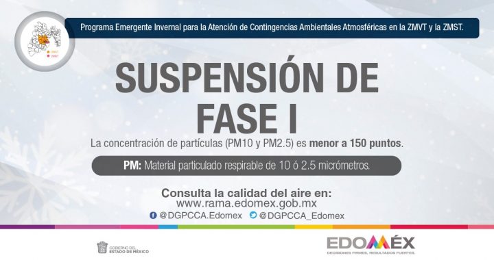 SUSPENDEN CONTINGENCIA AMBIENTAL ATMOSFÉRICA EN FASE I EN LAS ZONAS METROPOLITANAS DEL VALLE DE TOLUCA Y SANTIAGO TIANGUISTENCO