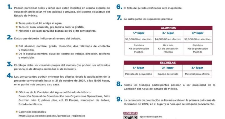 TONY RODRÍGUEZ, CAEM Y OPDM INVITAN A CONCURSO DE PINTURA 2024 CON TEMÁTICA DE CUIDADO DEL AGUA
