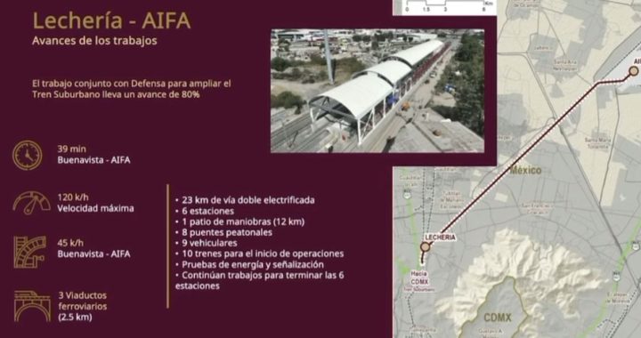 Reporta 80% de avance obras del Tren Suburbano Lechería–AIFA; impulsa EdoMéx interconexión con CDMX