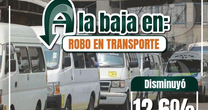 Disminuye robo en Izcalli: baja 21% robo a casa, 18% robo a transeúnte y 12.6% robo en transporte