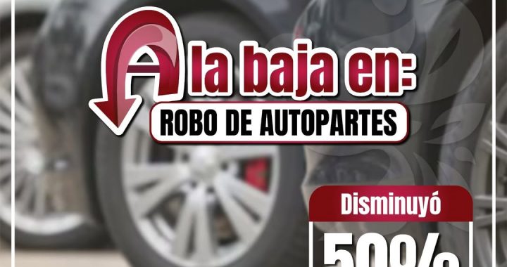 Izcalli registra disminución del 50% en robo de autopartes, según cifras oficiales
