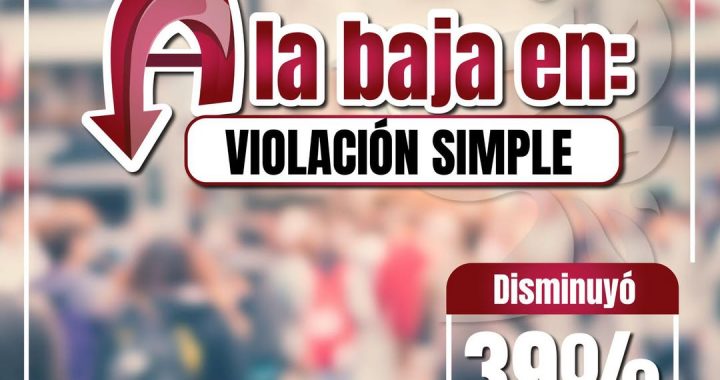 Bajan denuncias por violación simple en Cuautitlán Izcalli durante el primer cuatrimestre de 2026