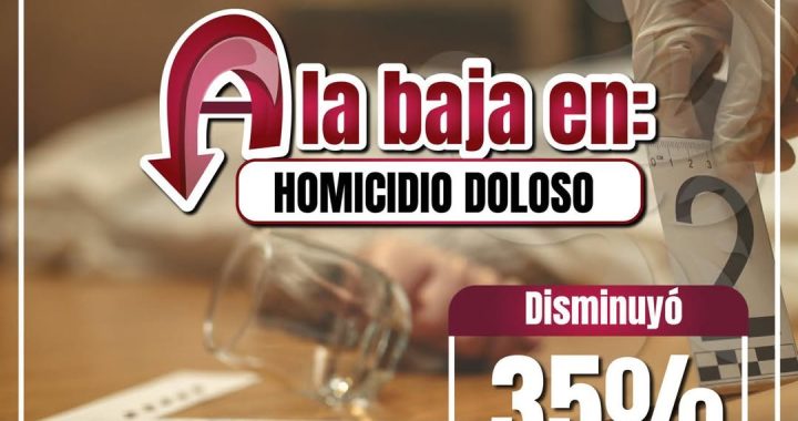 Disminuye 35% el homicidio doloso en Cuautitlán Izcalli durante 2026